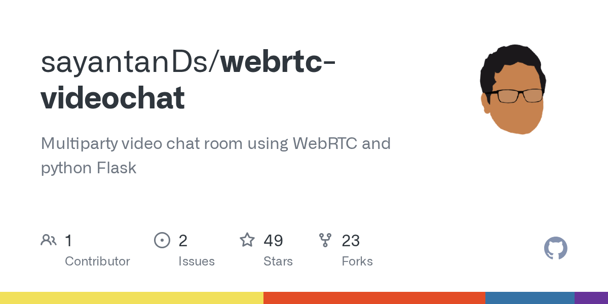 GitHub sayantanDs/webrtcvideochat Multiparty video
