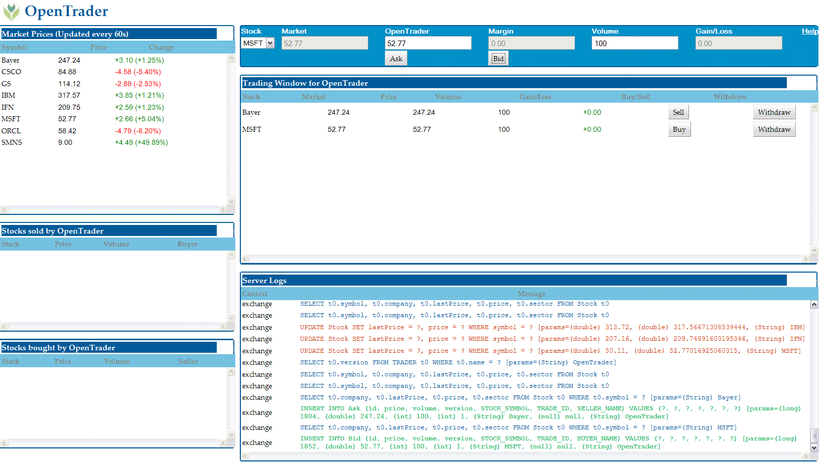 Apache OpenJPA OpenTrader