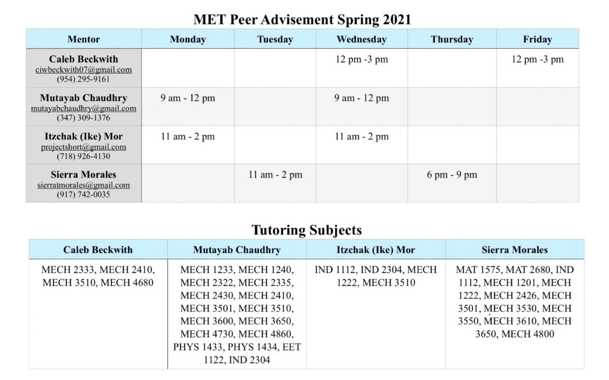 citytech calendar spring 2023 MECH Department Openlab Community Site, City Tech, CUNY Department of