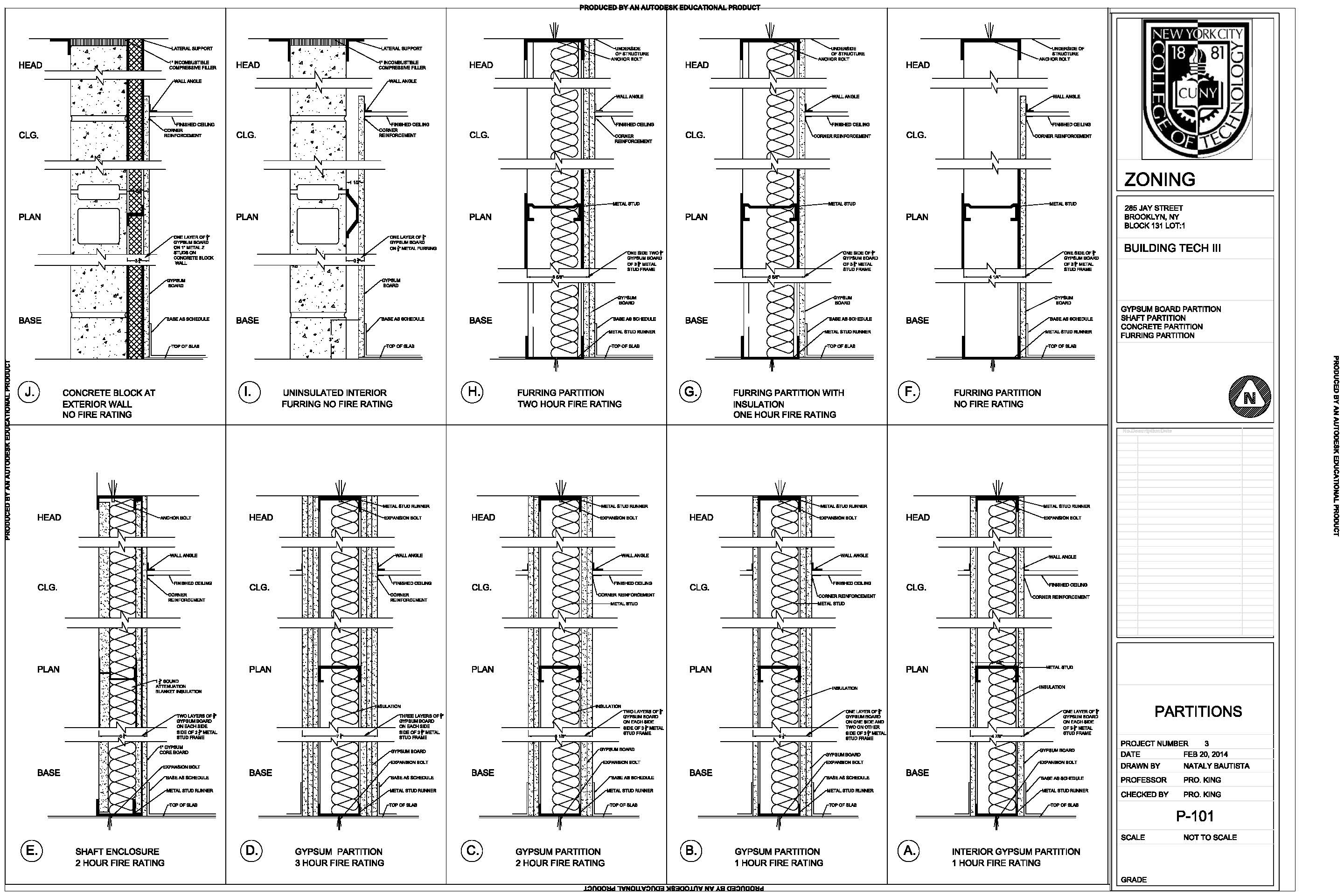 » Partitions TEAM 1