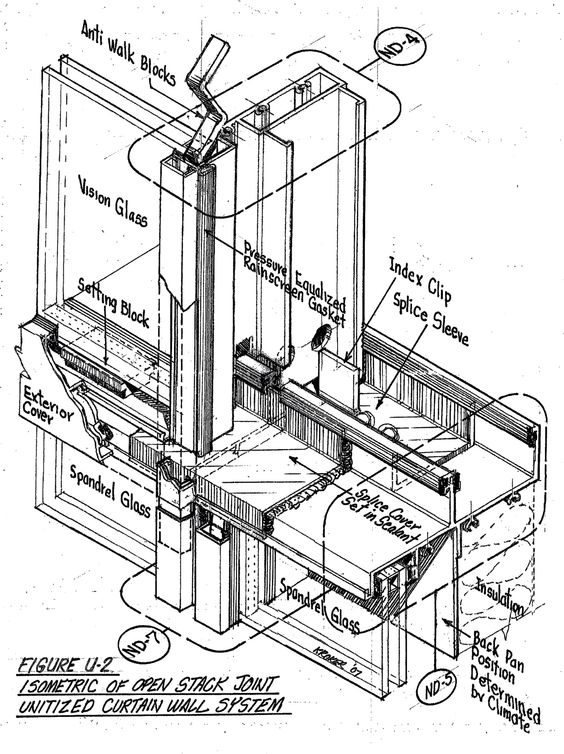 stack joint curtain wall