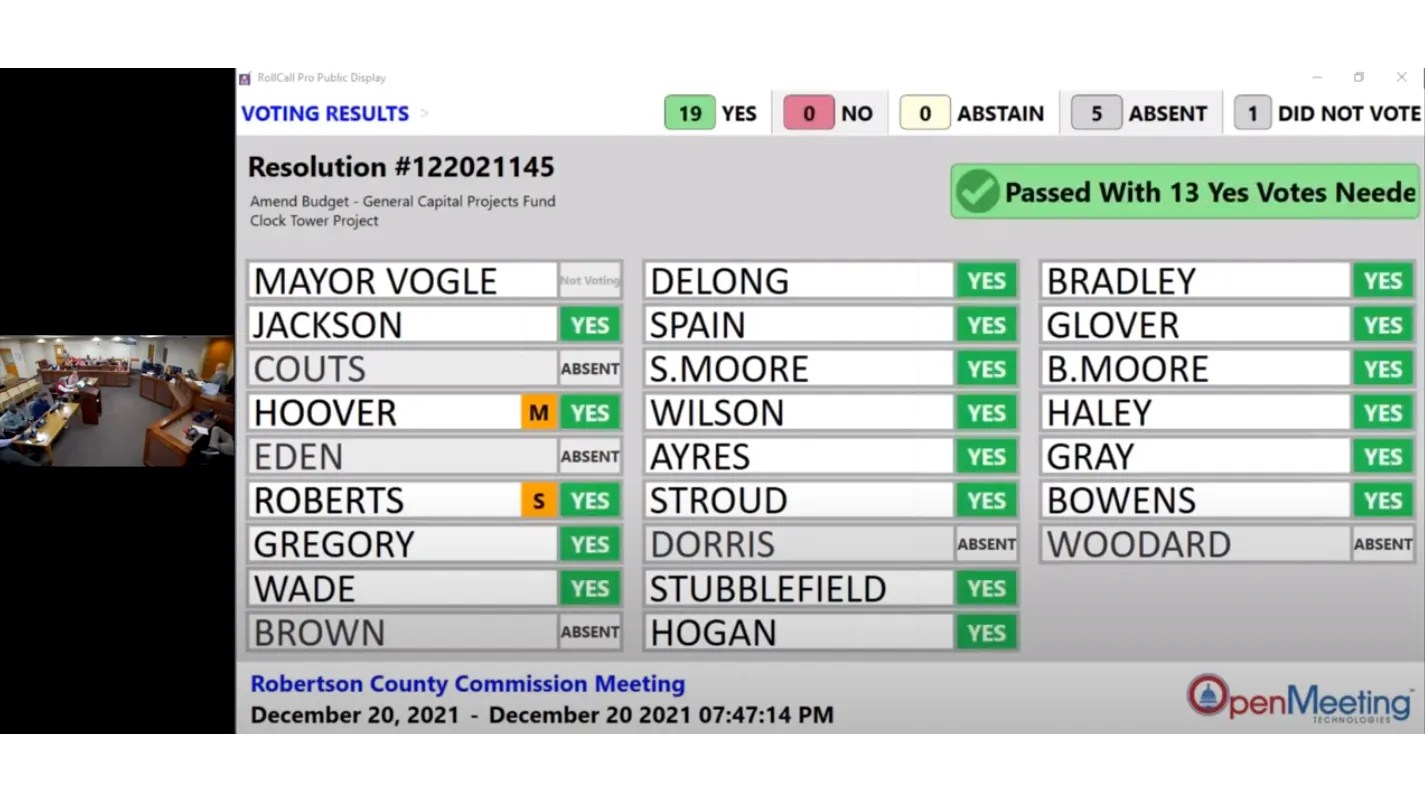 Robertson County Commission Recognized for Their Excellence in Local