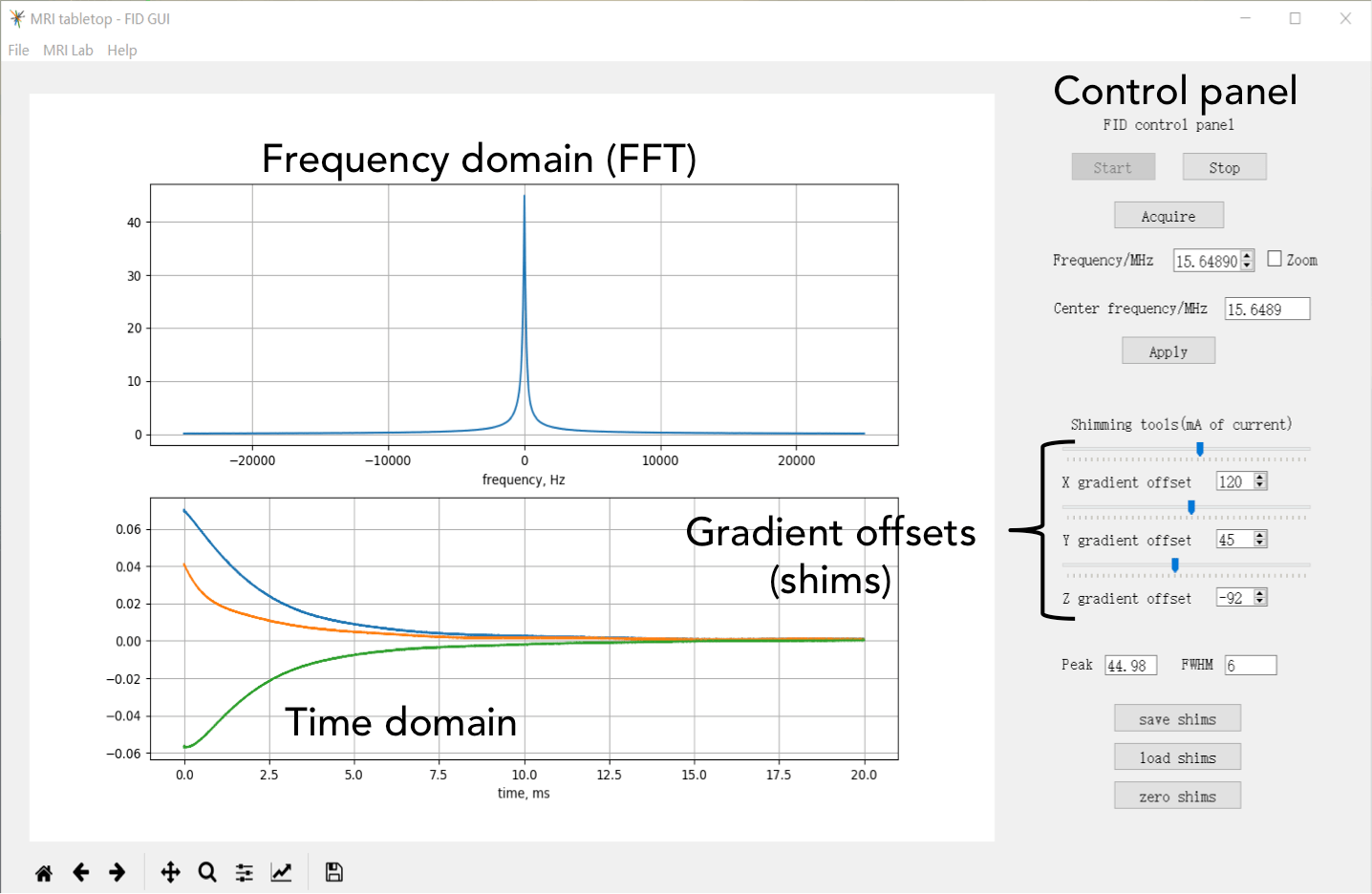 OCRA MRI Python GUIs