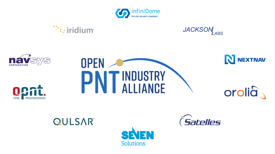 Largest Gps Companies