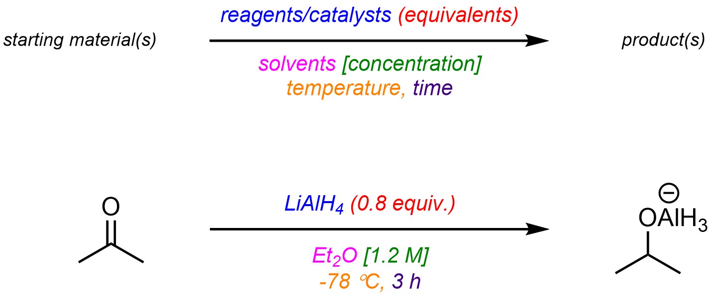 5.2. OvertheArrow Notation in Chemical Reactions Introduction to