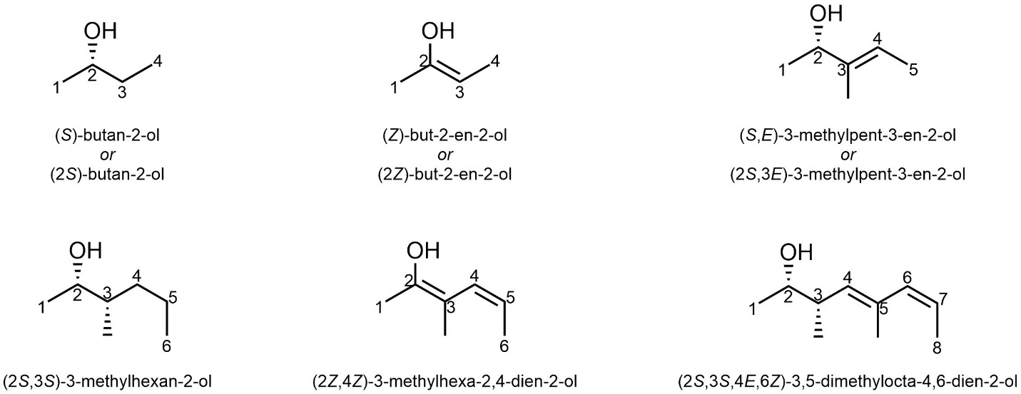 4.5. Adding Stereochemical Information to IUPAC Names Introduction to