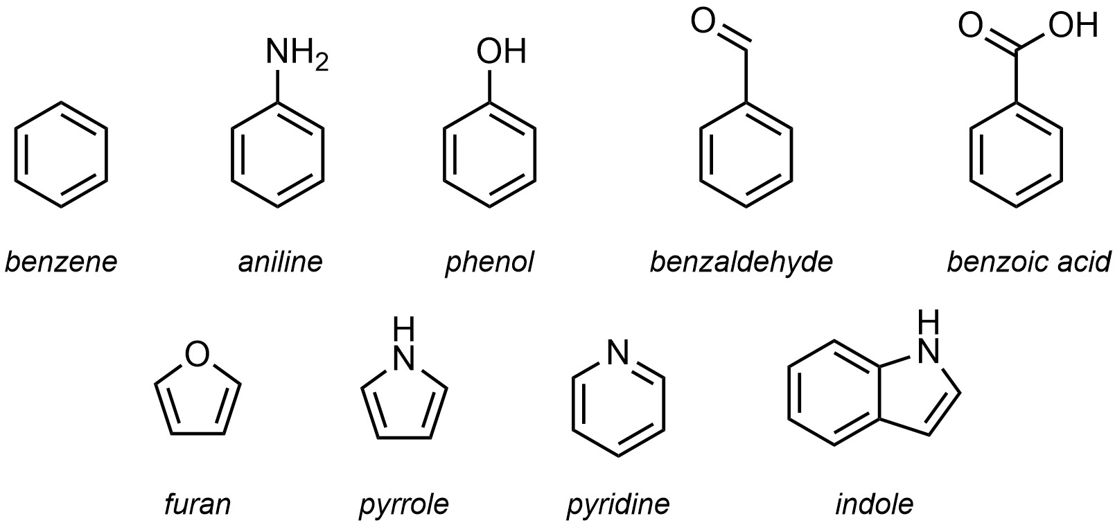 9.5. Nomenclature Introduction to Organic Chemistry