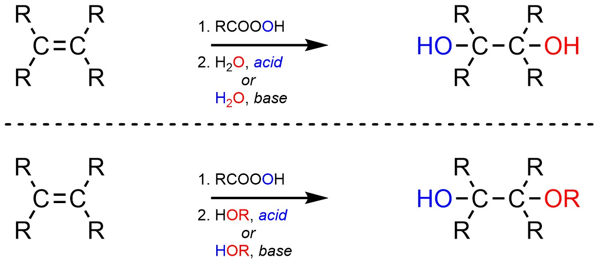 8.10. Reaction Addition of HOOH or HOOR Introduction to Organic