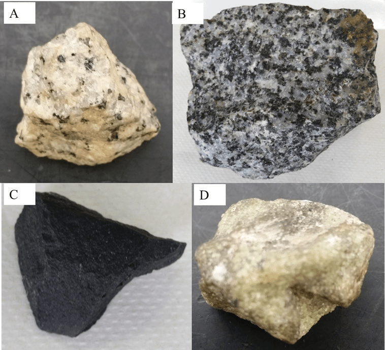 Why Are Igneous Rocks The Best Type Of Rock Sample For Radiometric