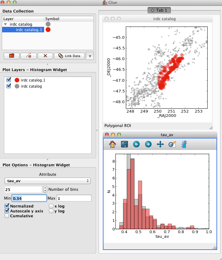 Multidimensional Data Exploration with Glue