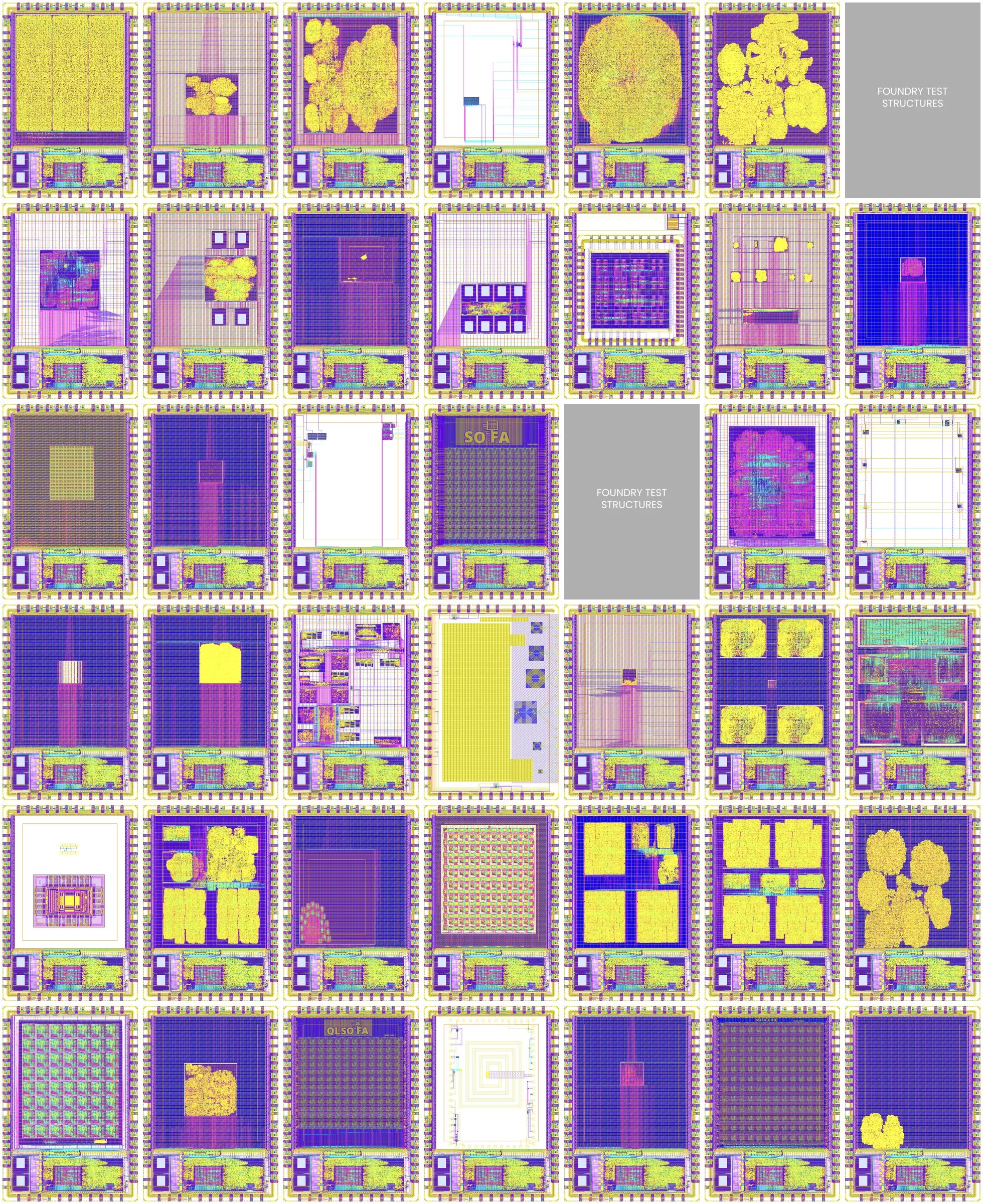 OpenROAD — OpenROAD documentation