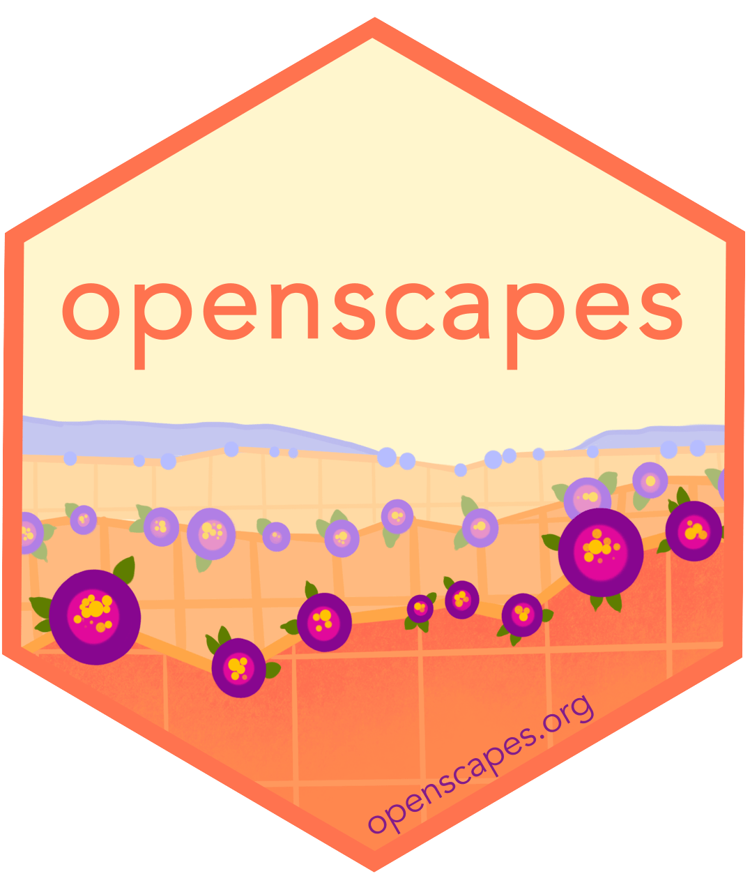 Openscapes Approach Guide Onboarding Mentors Openscapes Approach Guide Onboarding Mentors