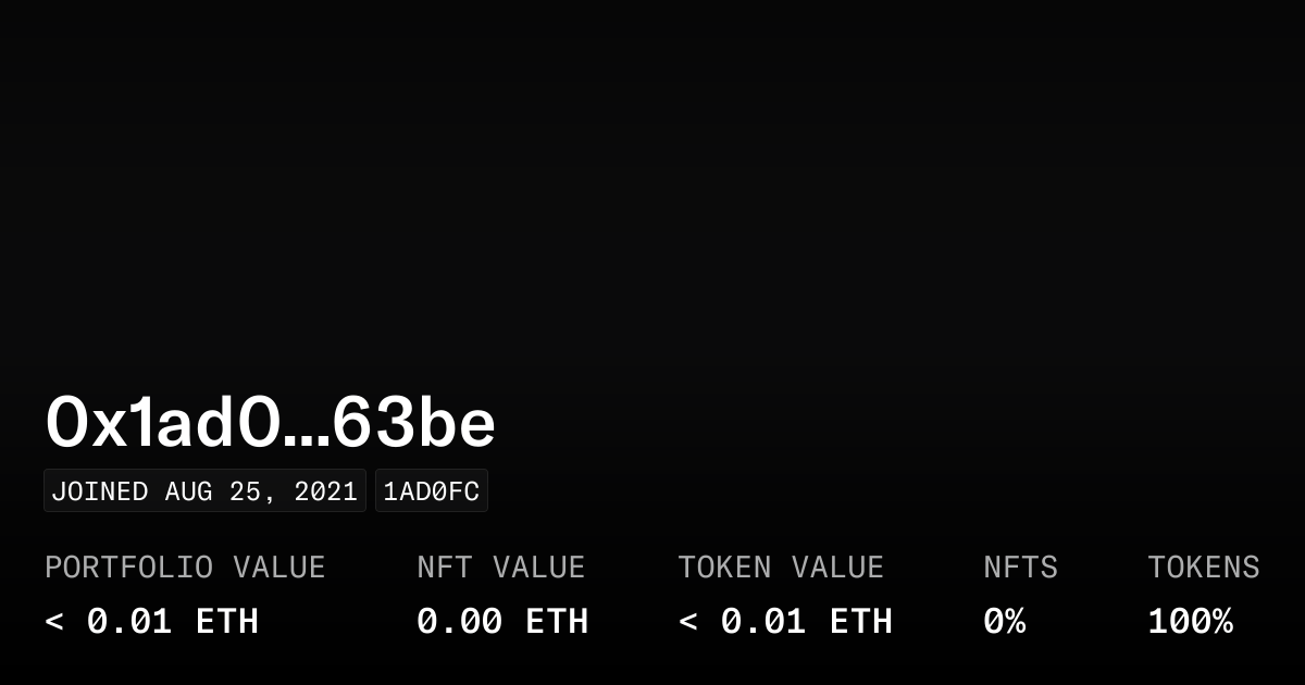 SirBAO - Profile | OpenSea