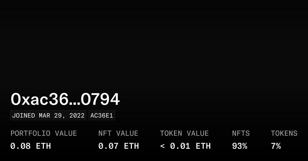 Aiyuens Profile OpenSea