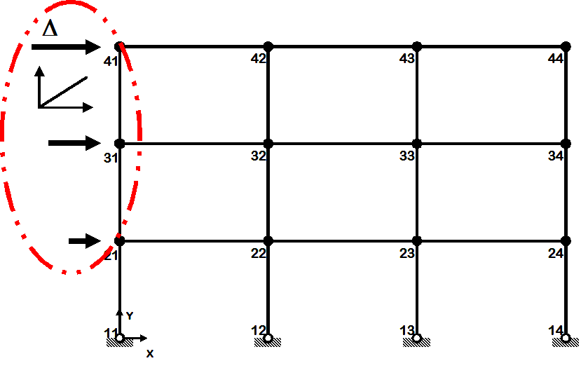 Example 5. Static Lateral Load Analysis