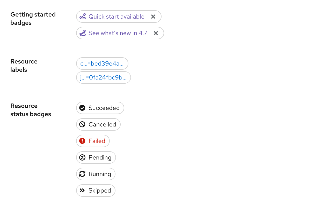 Labels OpenShift Design