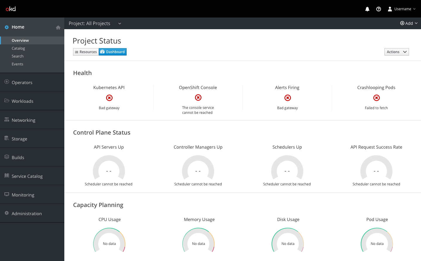 Dashboard Errors OpenShift Design