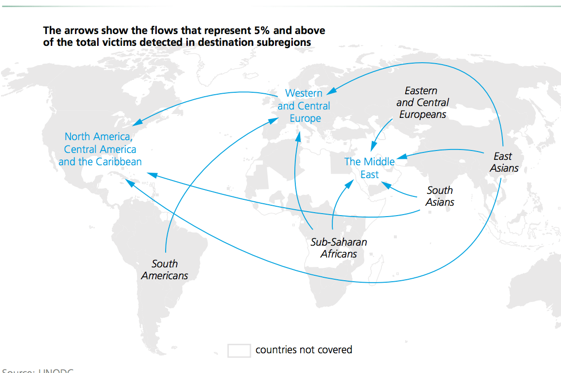 Joint Action to Tackle West African Human Trafficking Networks