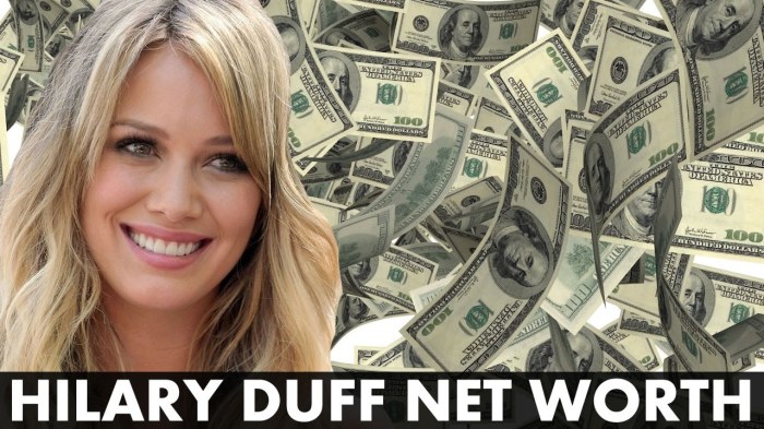 Hilary Duff Height, Age, Religion, Nationality, Wikipedia, Partner ... Hilary duff net worth forbes