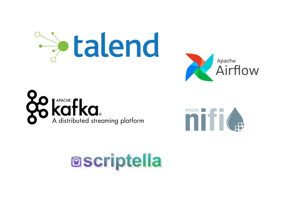 Open Source ETL software