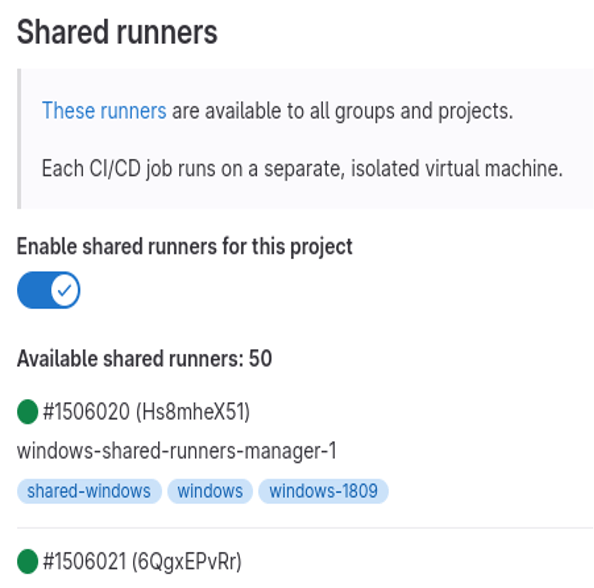 How to use Podman in GitLab Runners