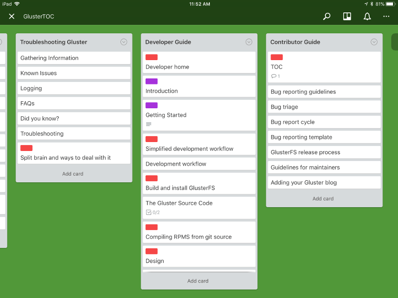 How to create better documentation with a kanban board