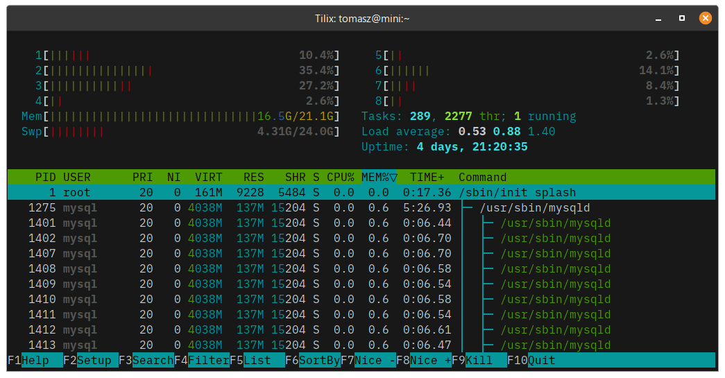 Get memory use statistics with this Linux commandline tool