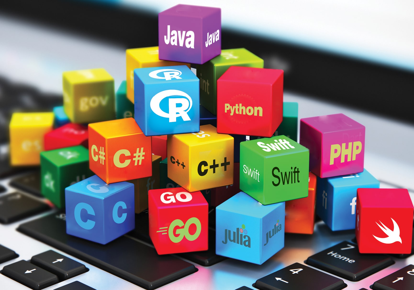 Yet another top ten list of popular programming languages
