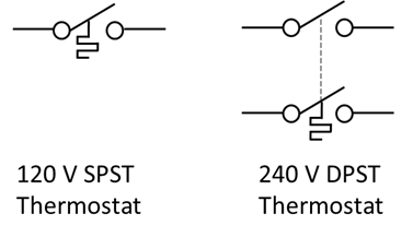Line Voltage Thermostats – Basic HVAC