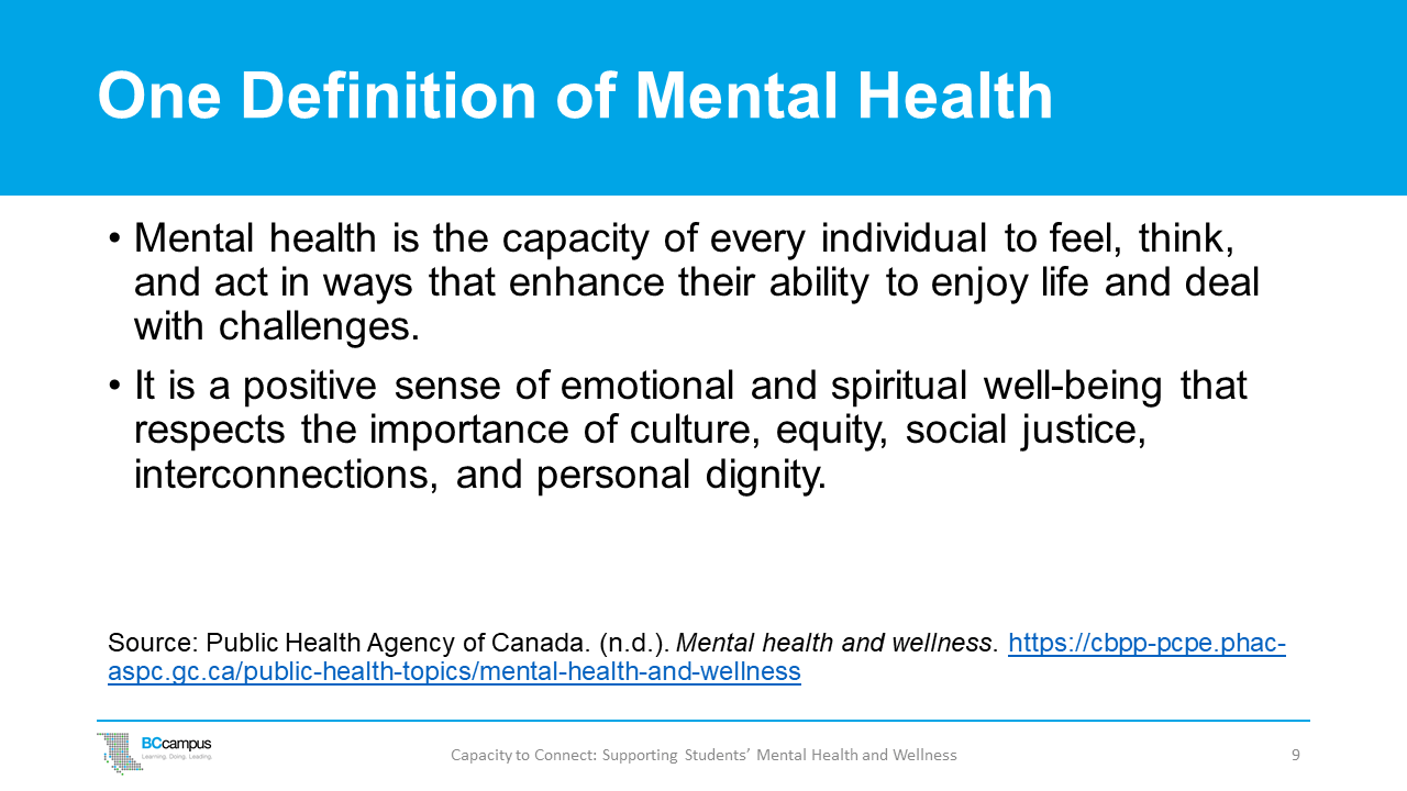 Mental Wellness Capacity to Connect Supporting Students’ Mental