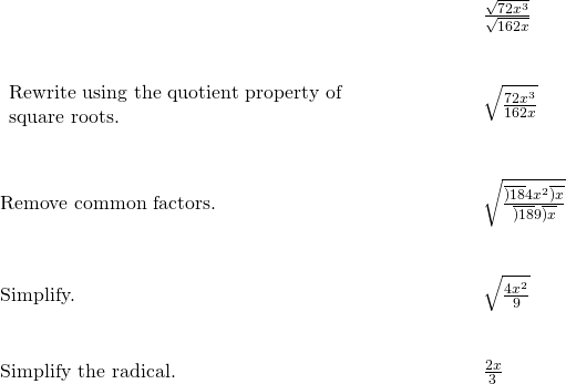 Divide Square Roots Elementary Algebra