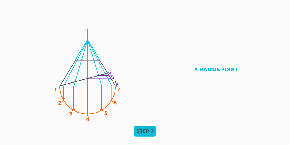 Cone on a Pitch/Miter Pattern Development Sheet Metal Level 1