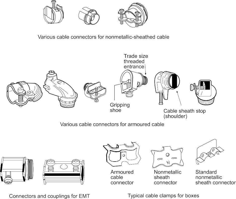 Learning Task 2 Block F Hydronic Heating and Cooling Systems