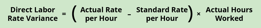 Compute and Evaluate Labor Variances Principles of Accounting, Volume