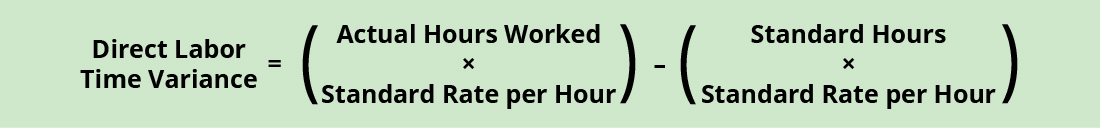 Compute and Evaluate Labor Variances Principles of Accounting, Volume