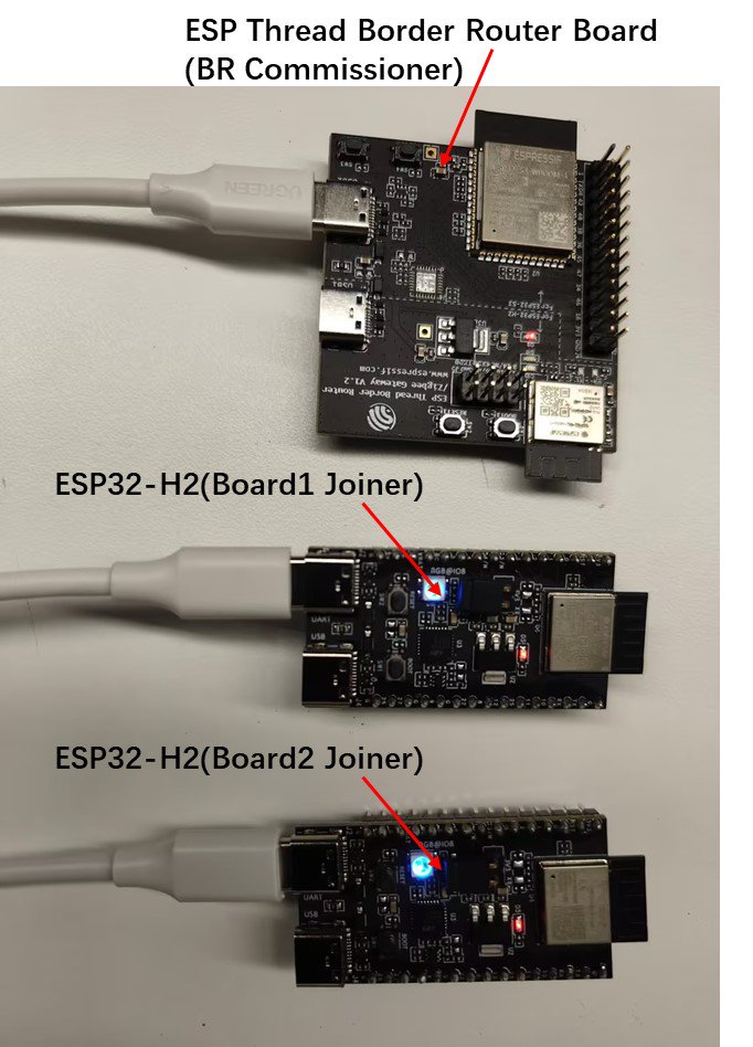 Build a Thread Network with the ESP32H2 and ESP Thread Border Router