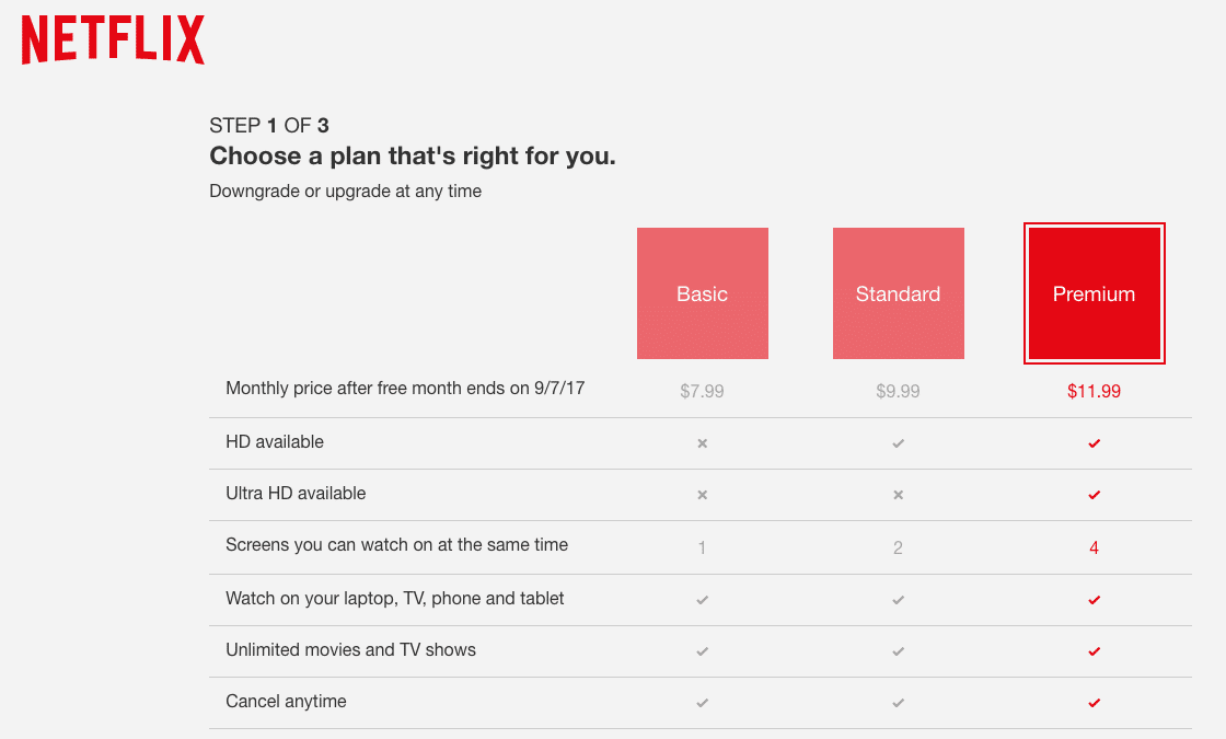 The Argument Against Traditional Software Bundling OpenView