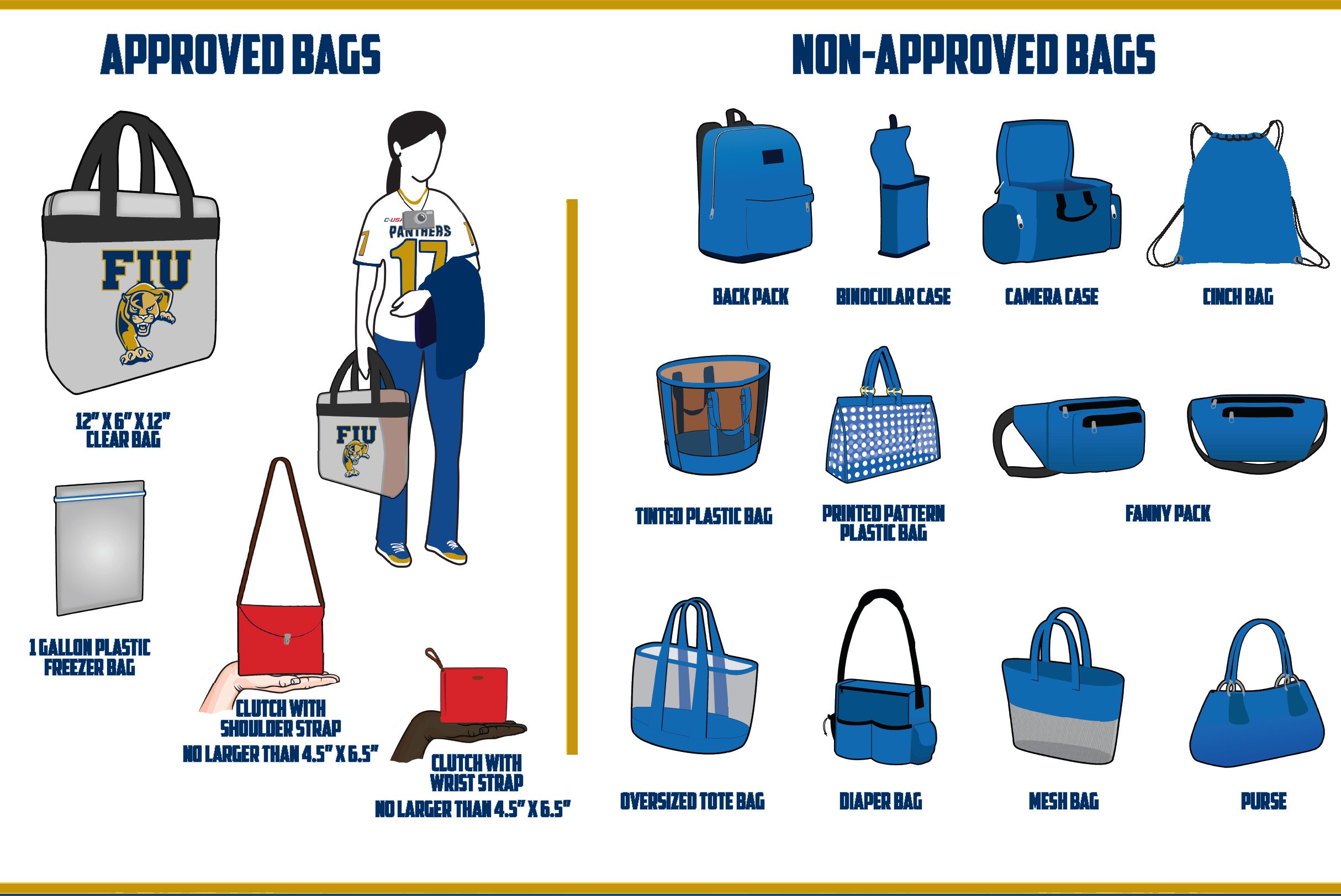 Tailgating at FIU Operations & Safety Florida International University