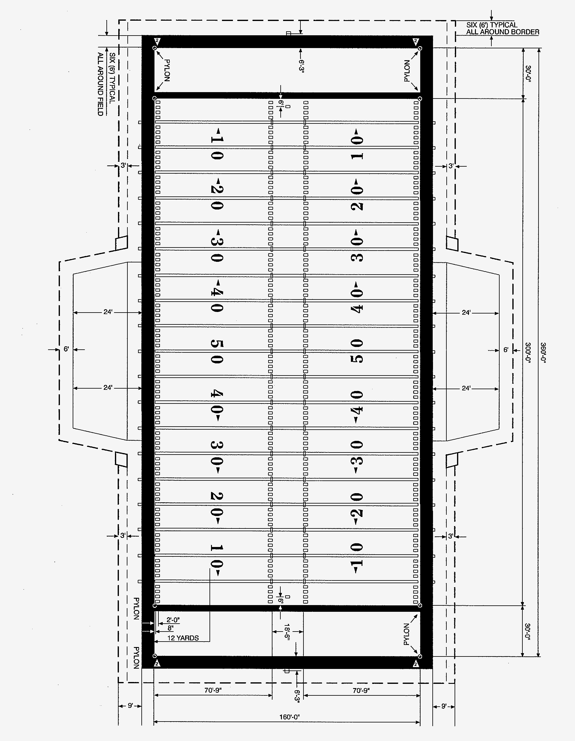 Reglamento de la NFL de 2017 Operaciones de Fútbol Americano de la NFL