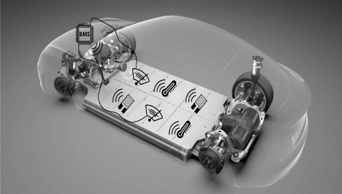 Hormonal Assay OPEVA