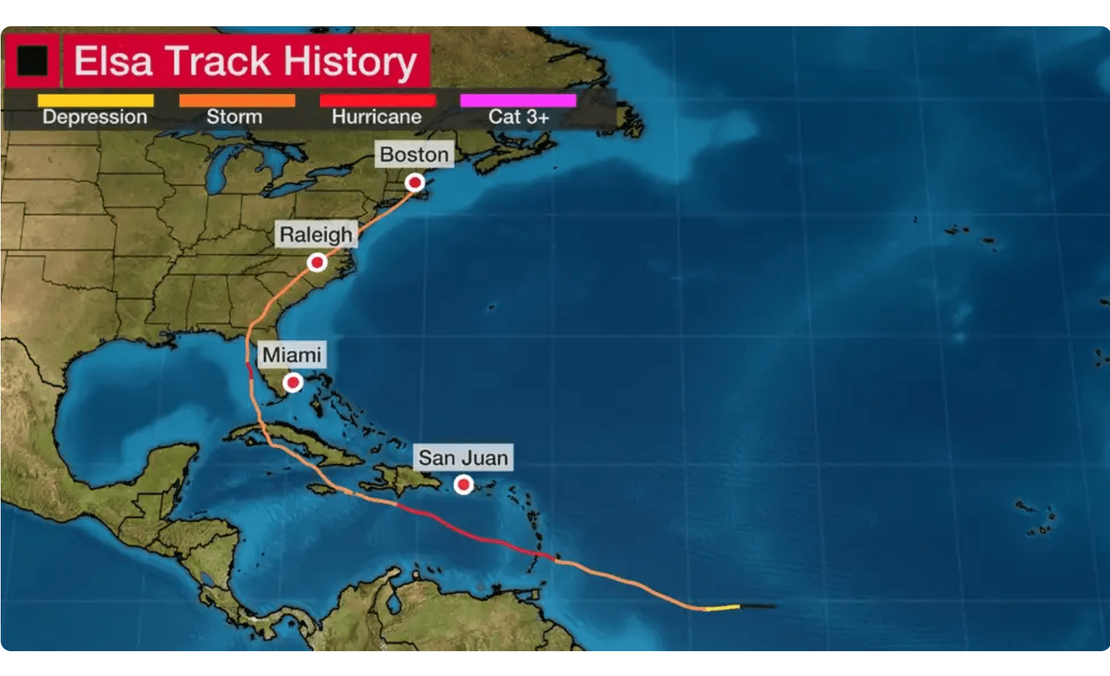 Week 8 Hurricane Season Series Hurricane Elsa's Wake Up Call Ophera