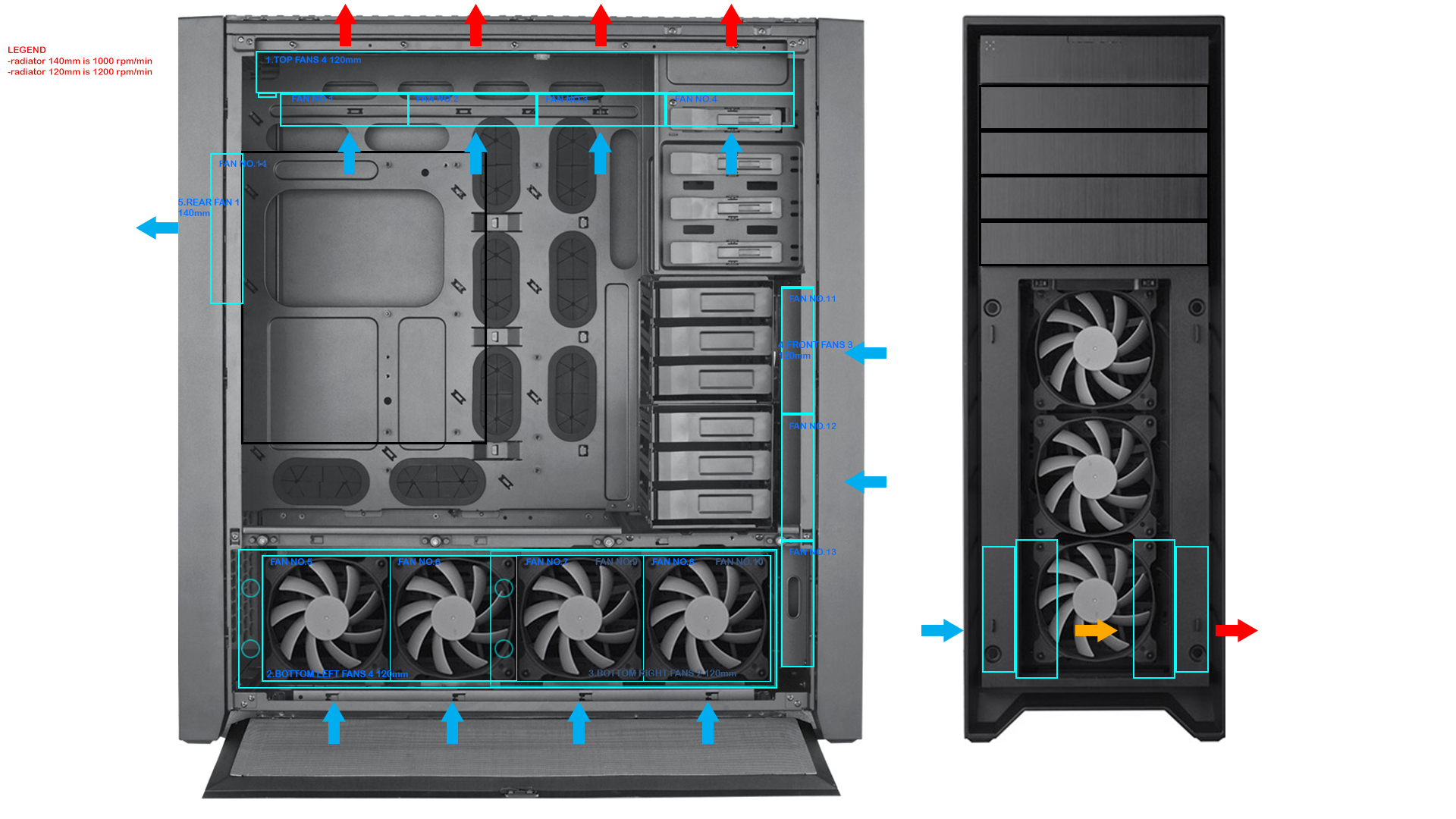 5 Ways to Keep Your PC Running Cooler and Faster Ophtek