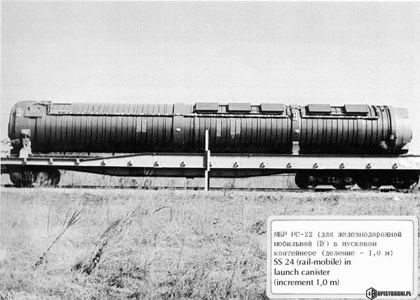 RT23 UTTCh Mołodiec Opisy Broni