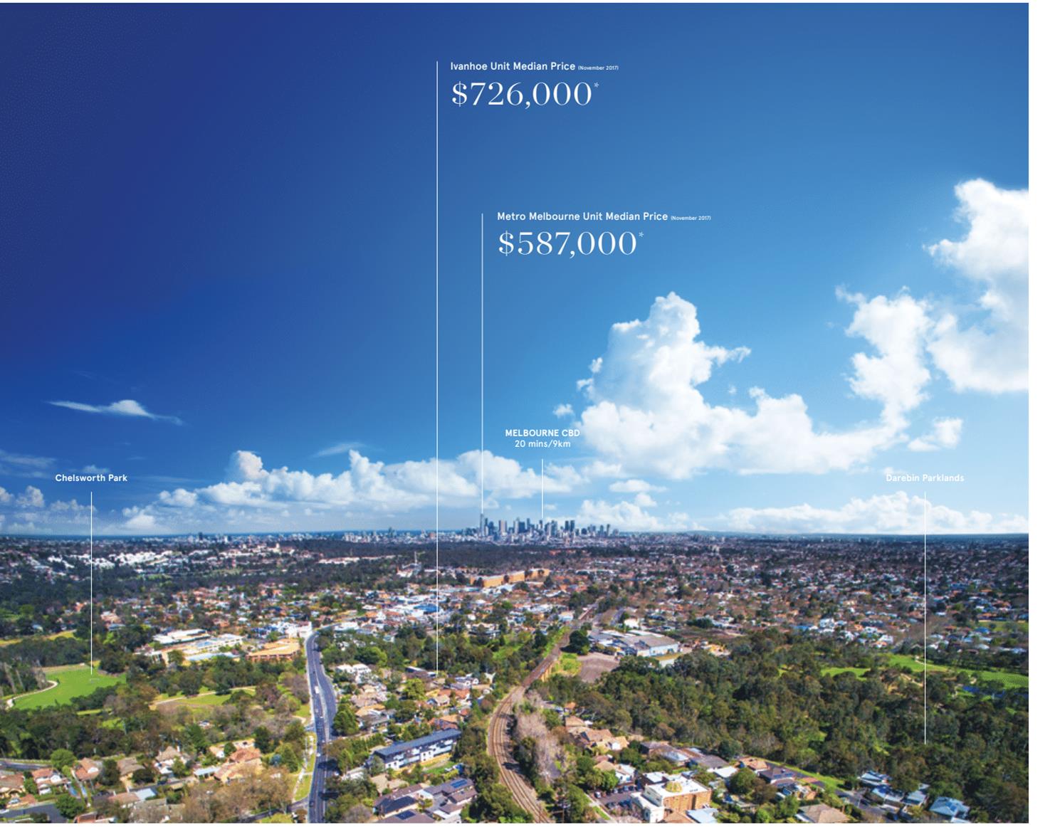 Sophisticated Living Onyx Property Portfolio Group