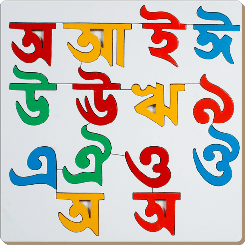 Bangla Letters Image Oppidan Library