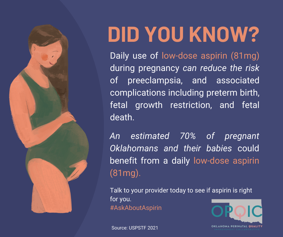 Low Dose Aspirin Initiative OPQIC