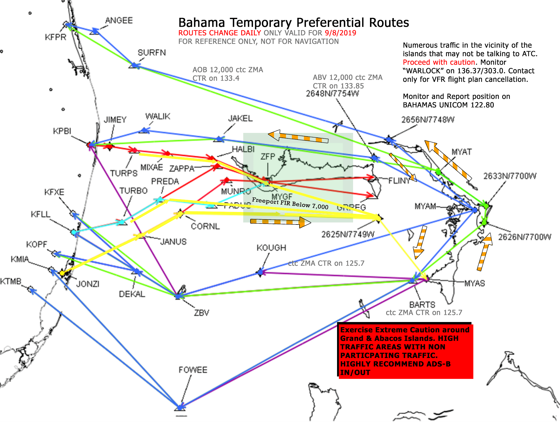 Operational Summary Relief flights to the Bahamas International Ops