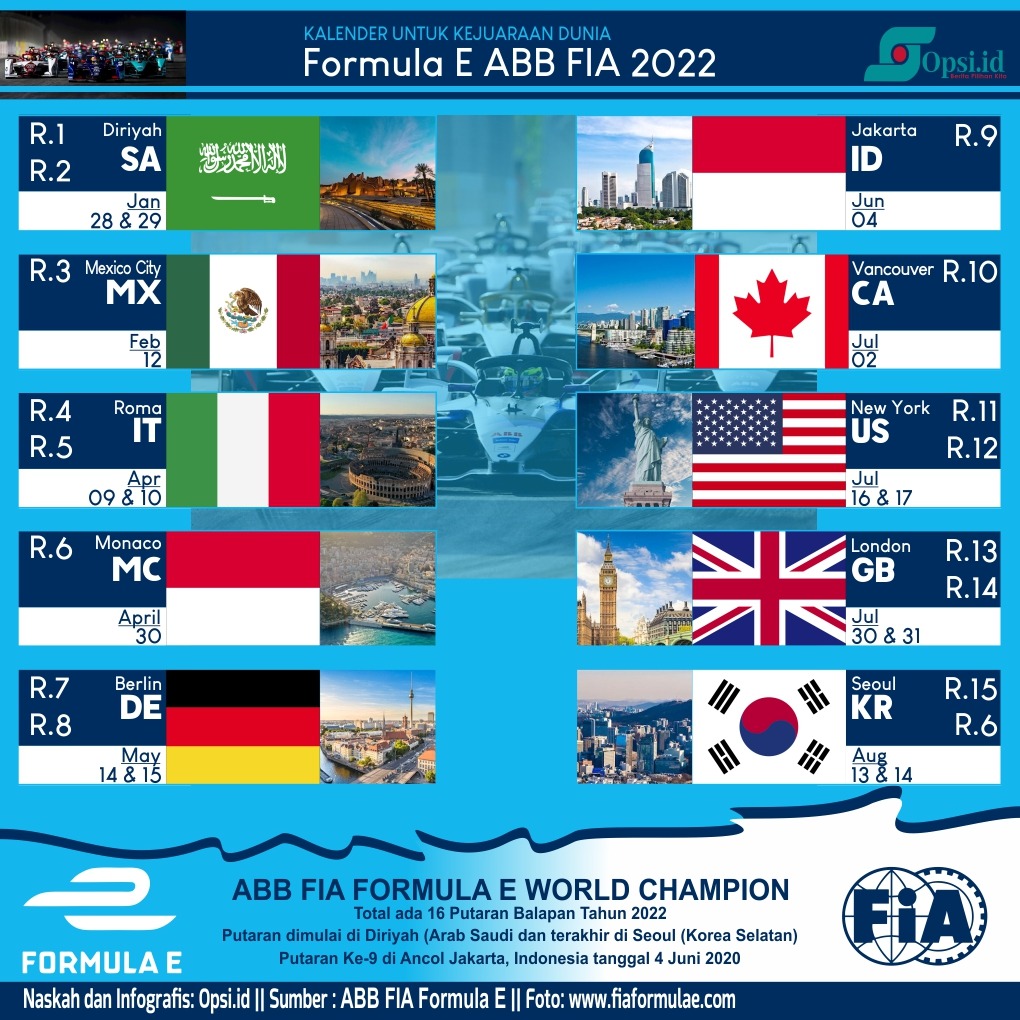 Infografis Kalender Balap Formula E 2022 Opsi ID Situs Berita