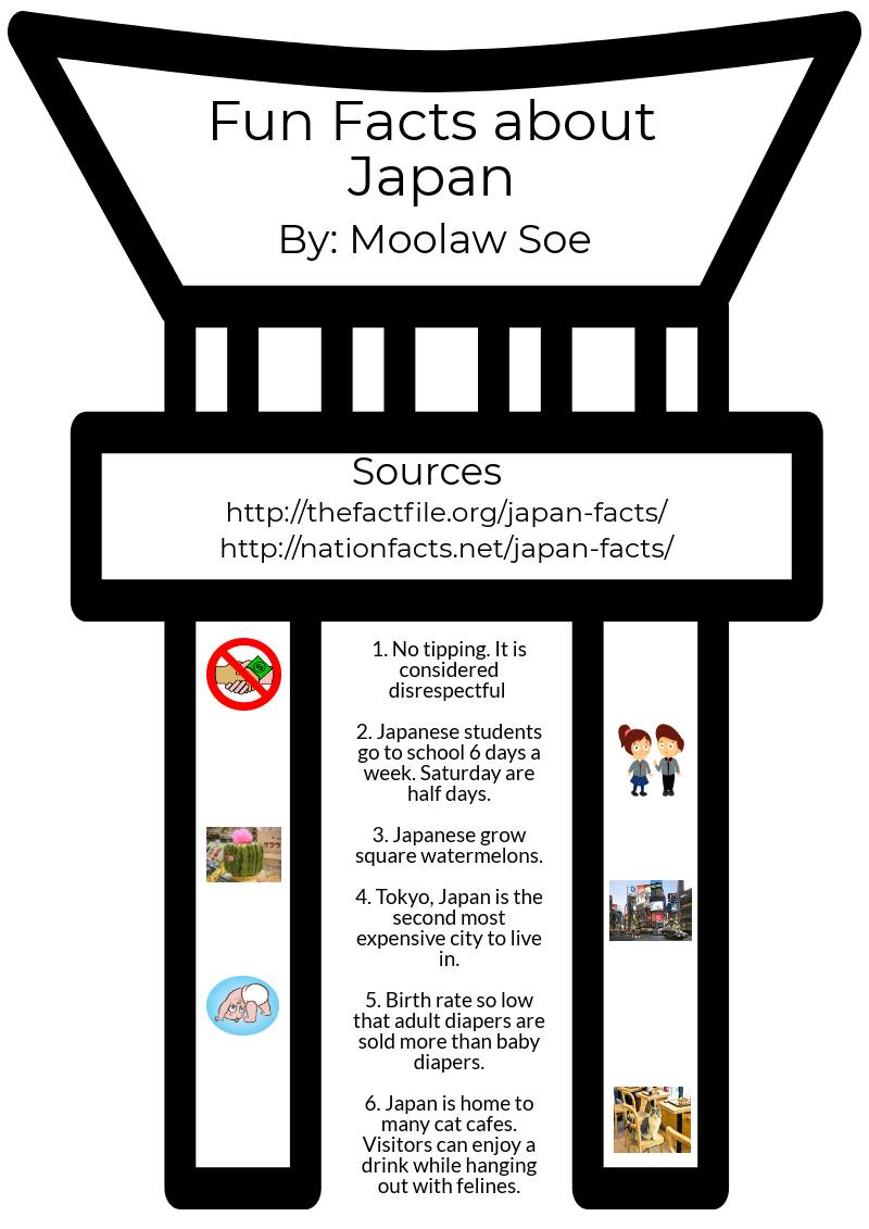 Fun facts about Japan The North Star