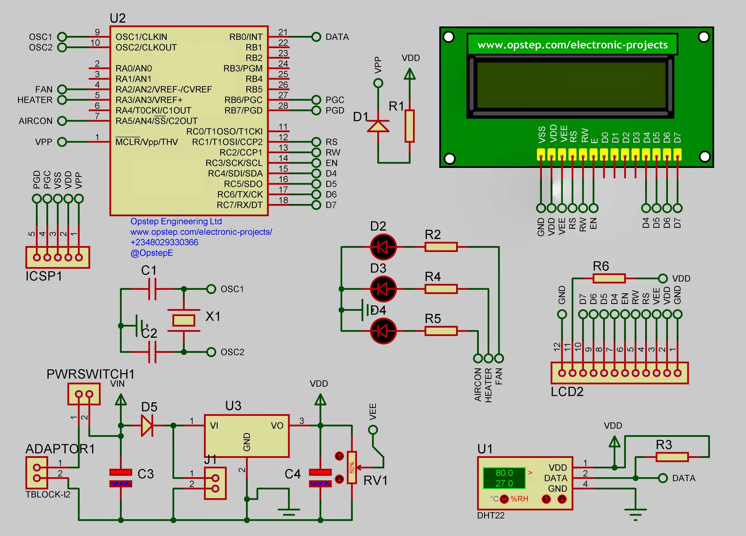 Temperature and Humidity Monitoring System Opstep